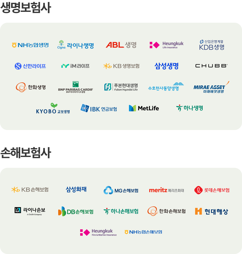 제휴보험사